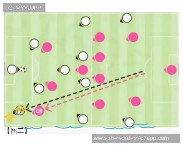 足球封零战术解析如何在比赛中有效实施与应对策略 足球封零战术解析如何在比赛中有效实施与应对策略